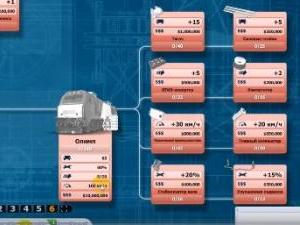 эпоха 6 в rail nations какой локомотив круче