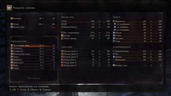 характеристики персонажа Dark Souls 3